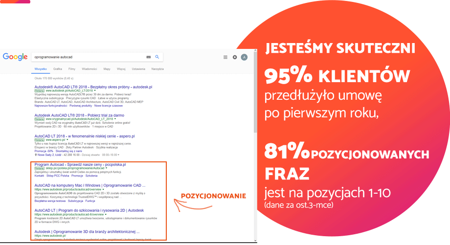 Pozycjonowanie stron (SEO)