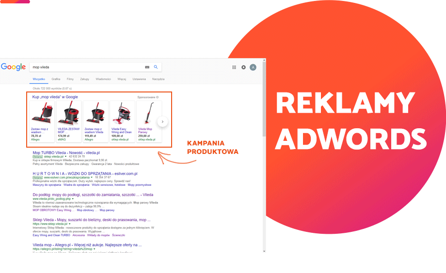 Kampanie produktowe Google Ads